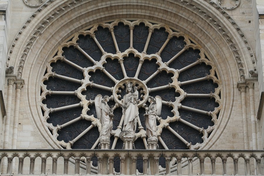 Ntre Dame